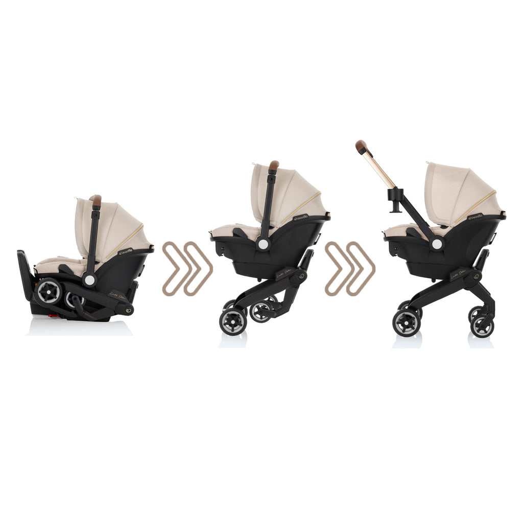 Limited Edition Shyft? DualRide? Infant Car Seat + Stroller Combo with Green & Gentle? Fabric